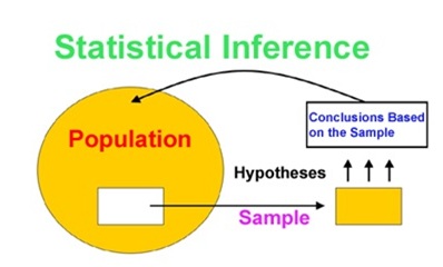 1659_statistical_interface.jpg