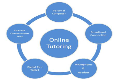 934_online tutoring.png